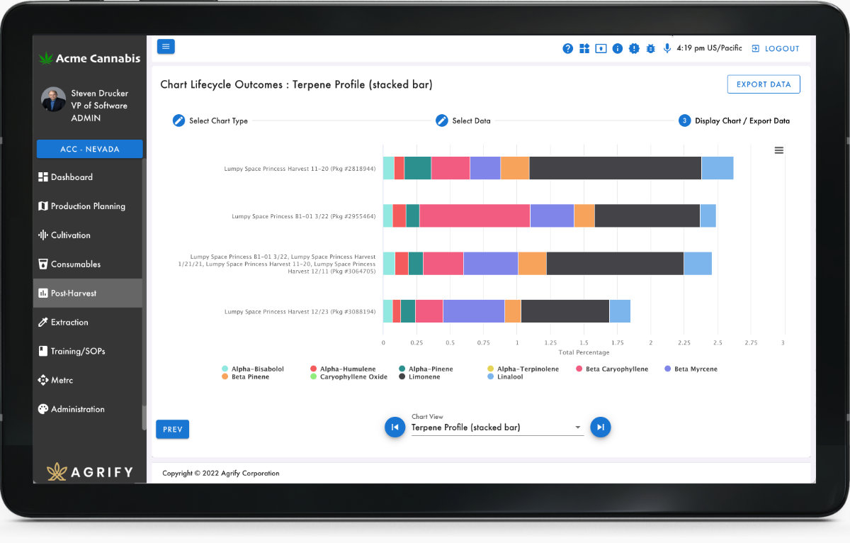 agrify-insights-mockups＂title=